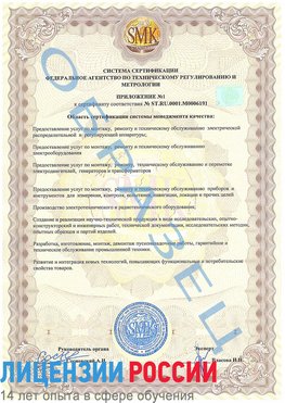 Образец сертификата соответствия (приложение) Кирово-Чепецк Сертификат ISO 50001