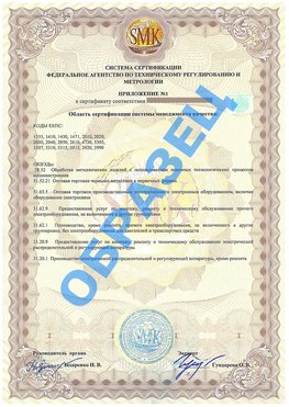 Приложение 1 Кирово-Чепецк Сертификат ГОСТ РВ 0015-002