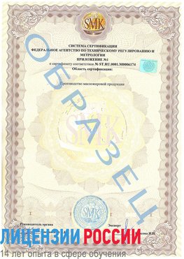 Образец сертификата соответствия (приложение) Кирово-Чепецк Сертификат ISO 22000