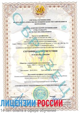 Образец сертификата соответствия Кирово-Чепецк Сертификат OHSAS 18001