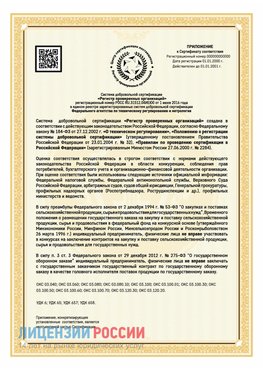 Приложение к сертификату для ИП Кирово-Чепецк Сертификат СТО 03.080.02033720.1-2020
